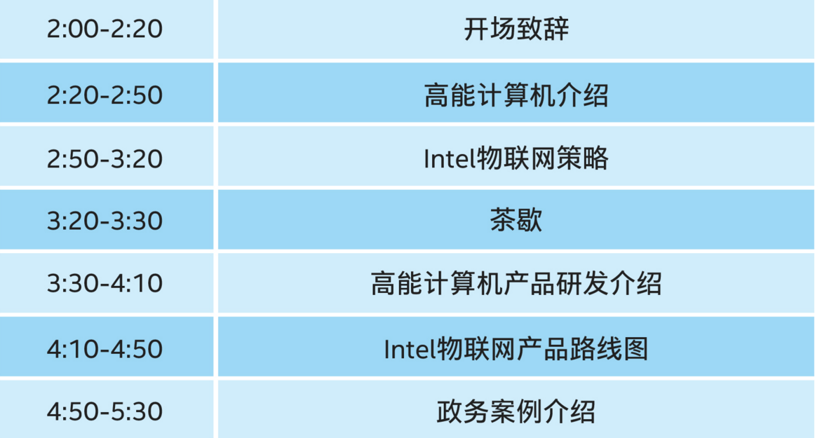 【邀請函】2019高能(néng)計算機&英特爾數字政務(wù)産(chǎn)品發布會