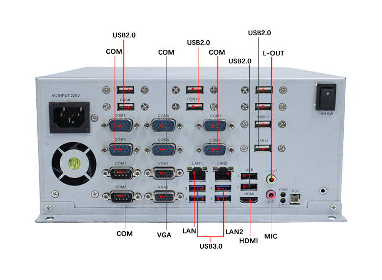 GA-A1602 工(gōng)業計算機(圖4)