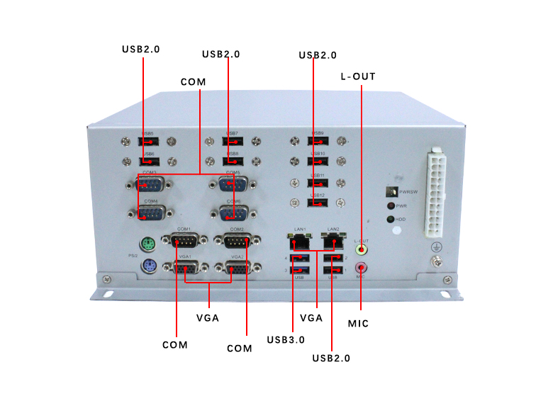 GA-A1403 X86工(gōng)控整機1150 CPU(圖4)