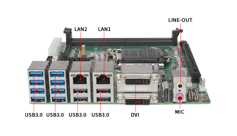 GM-H310嵌入式工(gōng)控主闆(圖4)