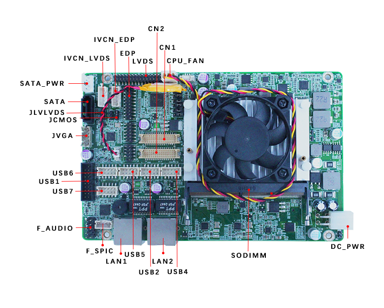 GM-S6200U INTEL3.5寸主闆(圖4)