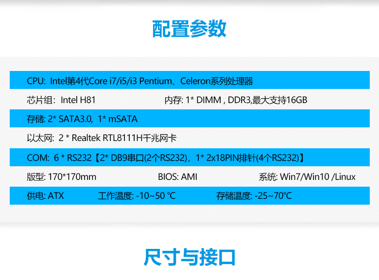 GM-H81 X86架構主闆(圖2)