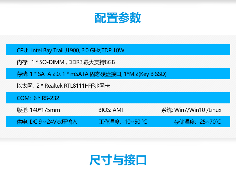 GM-B1900工(gōng)控主闆Bay Trail J1900 CPU(圖2)