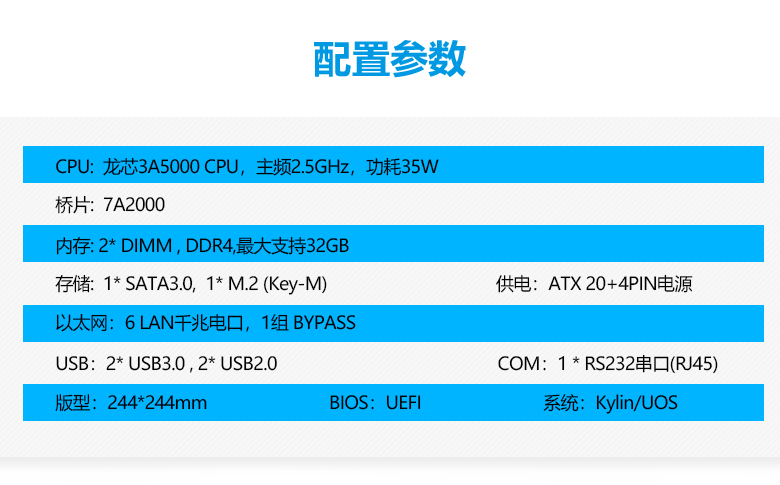 龍芯3A5000網絡安(ān)全主闆N501L(圖2)